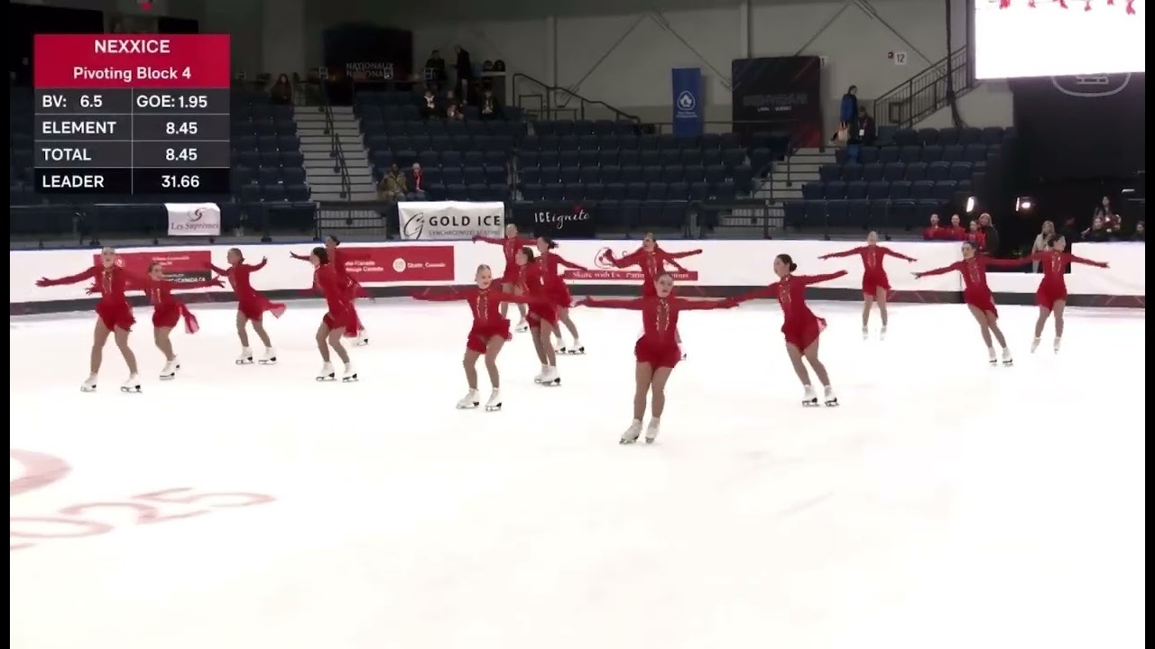 2025 Canada Nationals Nexxice Jr. SP