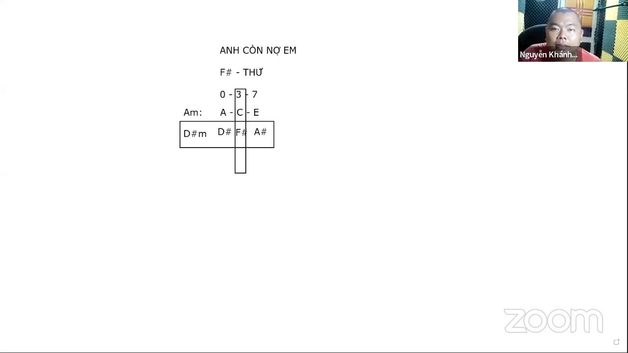 A07 - HƯỚNG DẪN BẮT TONE 1 BÀI HÁT - VÀ BÀI TẬP