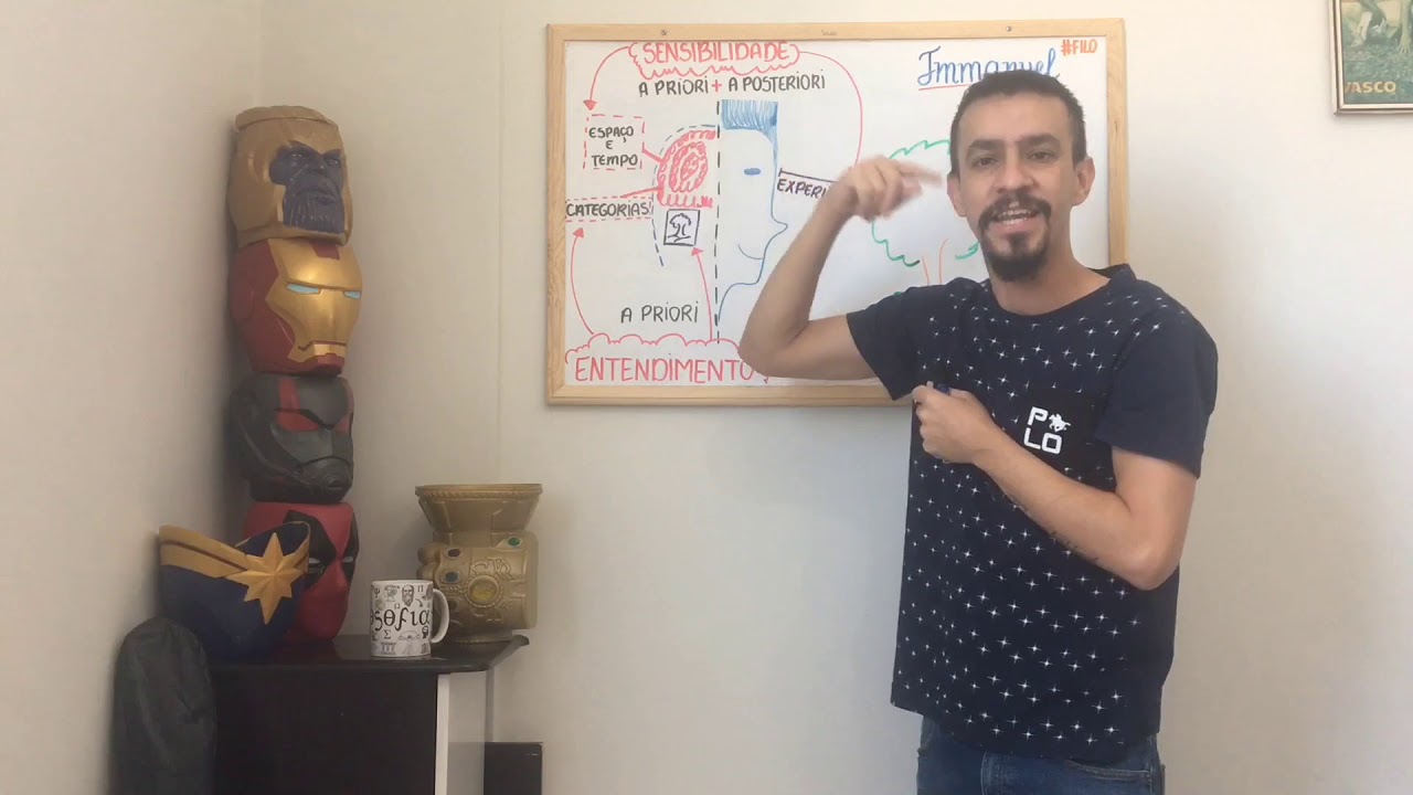 As Faculdades do Conhecimento em Kant