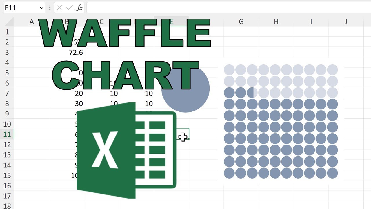 How to make a waffle chart in excel