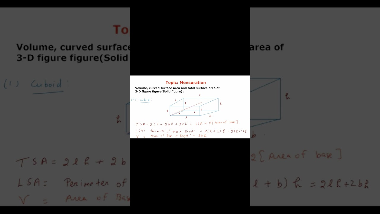 Surface Area and Volume of Cuboid in 1 Shot! 💥 