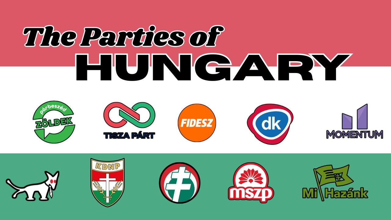 The Political Parties of Hungary