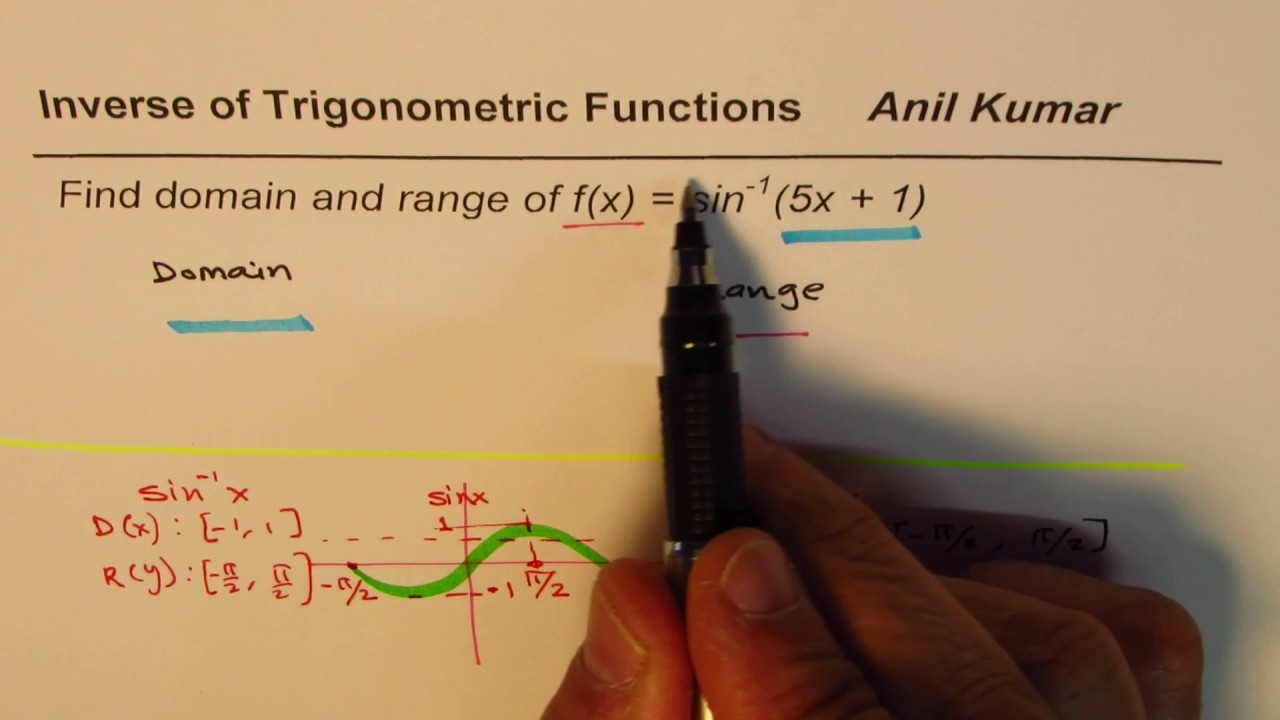 Find domain and range of sine inverse (5x+1)