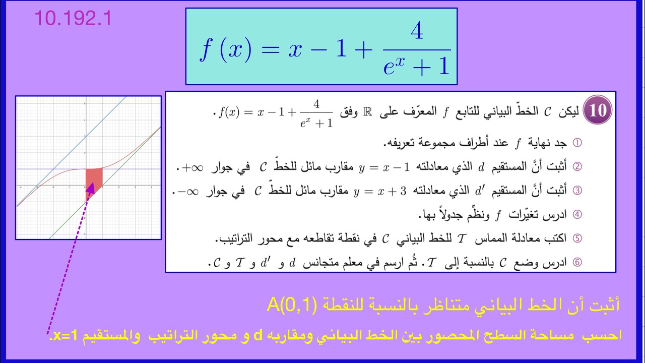 تابع خطي زائد تابع كسري أسي ، مسألة شاملة تغطي  اغلب مقرر التحليل ،10.192.1