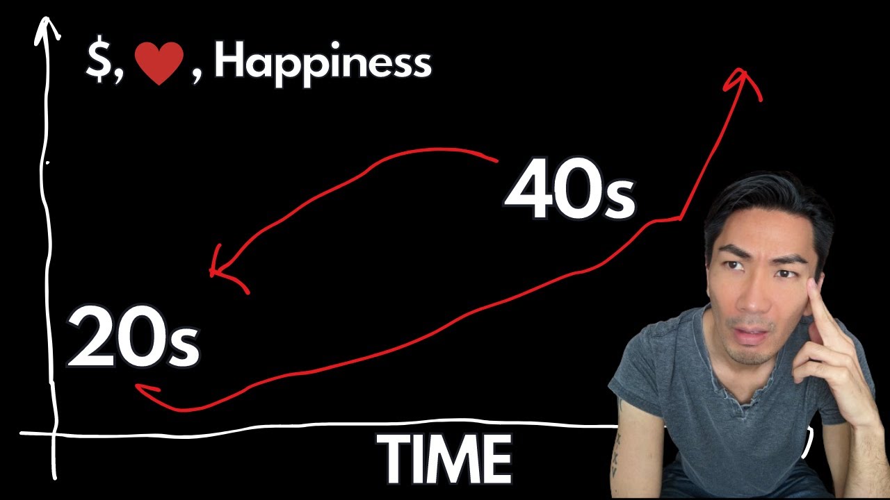 I'm 40. 12 Lessons For You If You're Younger