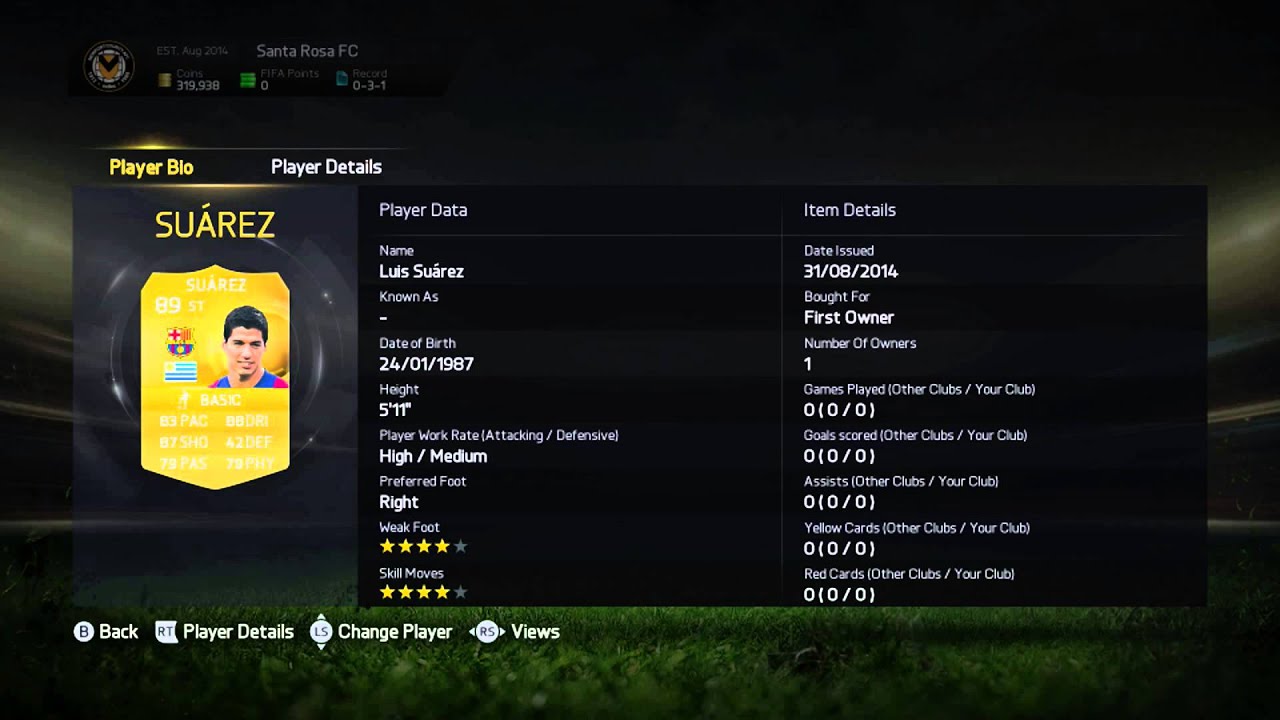 FIFA 15 | Top 10 Players!