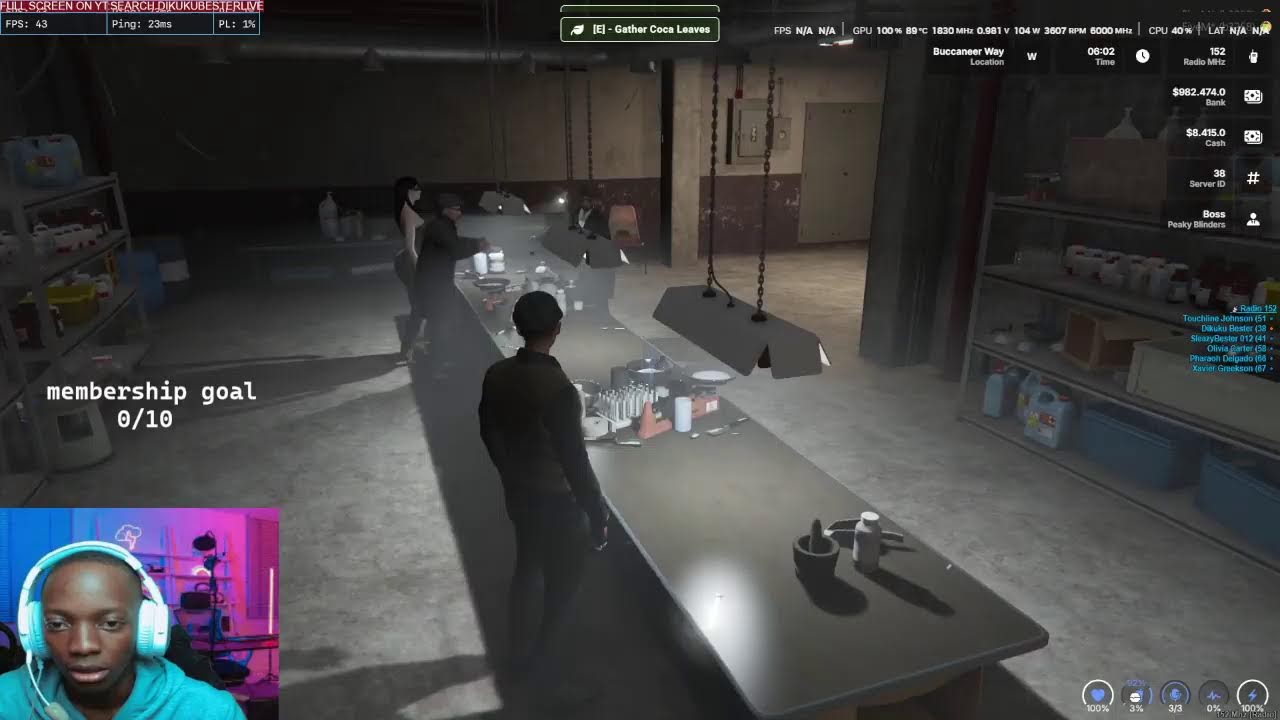 PEAKYBLINDERS RP GTA MZANSI!!