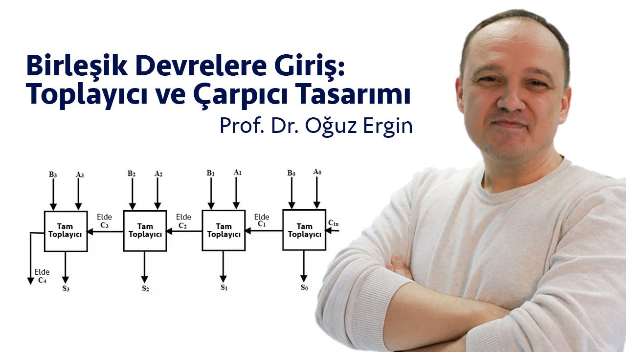 Toplayıcı ve Çarpıcı Tasarımı ve Verilog Uygulaması