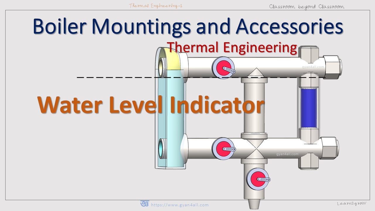 Крепления для котла || Аксессуары для котла || Индикатор уровня воды || Водомер