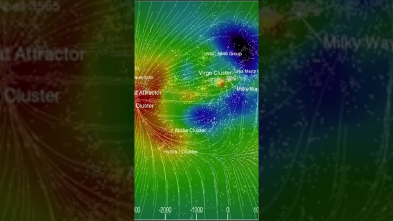 Die Expansion des Universums #universum #planet