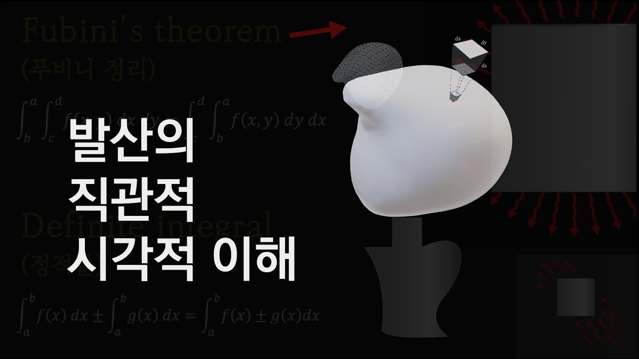 [벡터미적분 Ep.2] 발산은 벡터가 모이고 흩어지는 정도를 말해준다