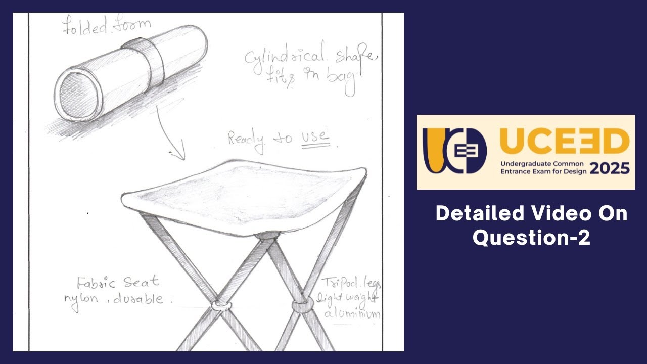 UCEED Paper 2025 | UCEED Question 2 Analysis & Discussion | UCEED Part B Detailed Solution