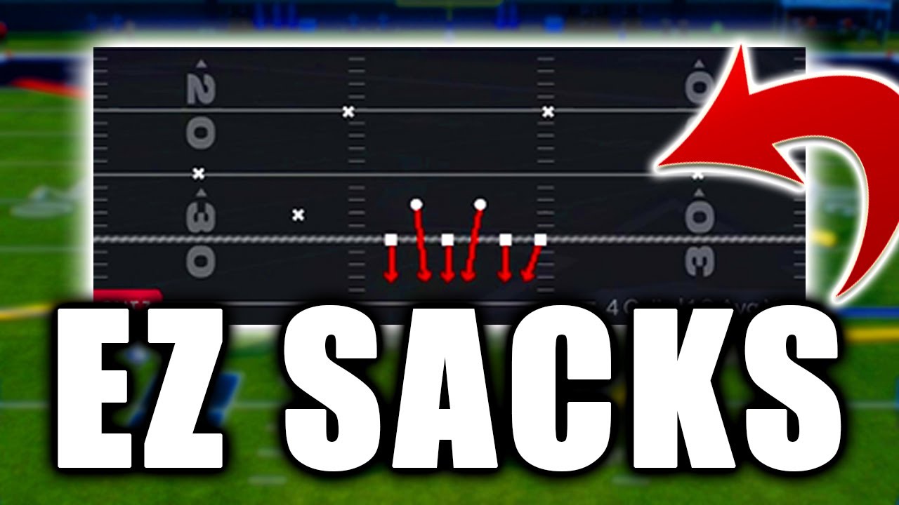 Лучший блиц в Madden 26 (полное руководство)
