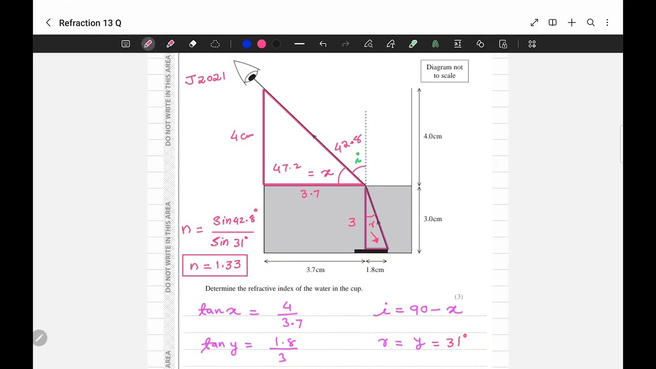 Edexcel refraction c2