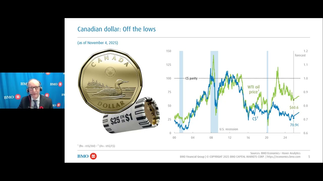 First Look at the 2025 Canadian Federal Budget