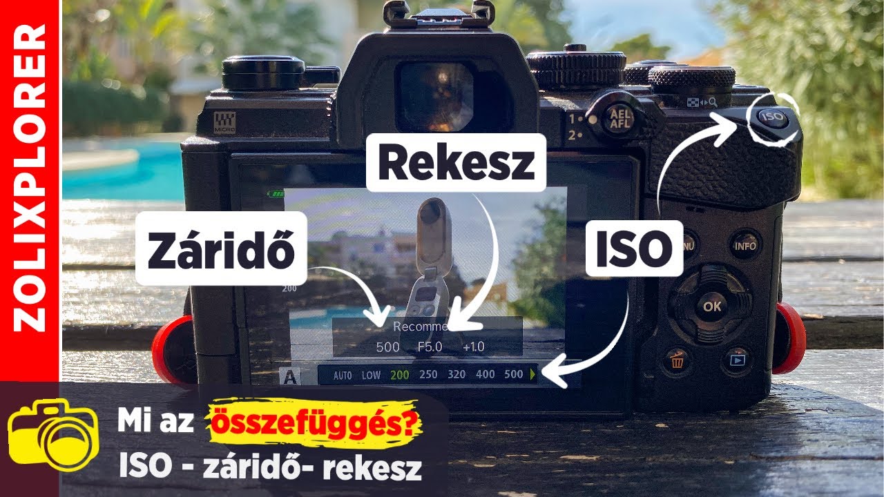 Fotózás / Ha ezt megérted, akkor soha többé nem fogod megkérdezni 👉 