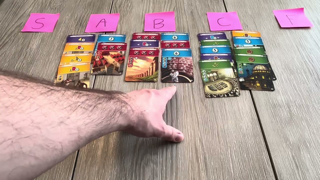 7 Wonders Age III Cards Tier List