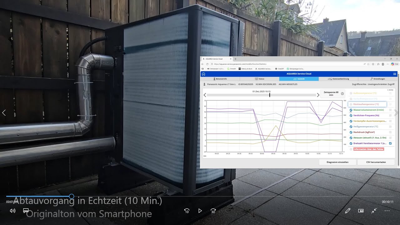 Wenn die Wärmepumpe vereist um die 0° – Abtauvorgang live