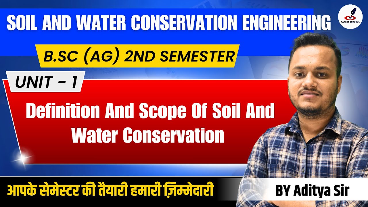 Definition And Scope of Soil and Water Conservation | B.Sc Agriculture 2nd Semester|Paper