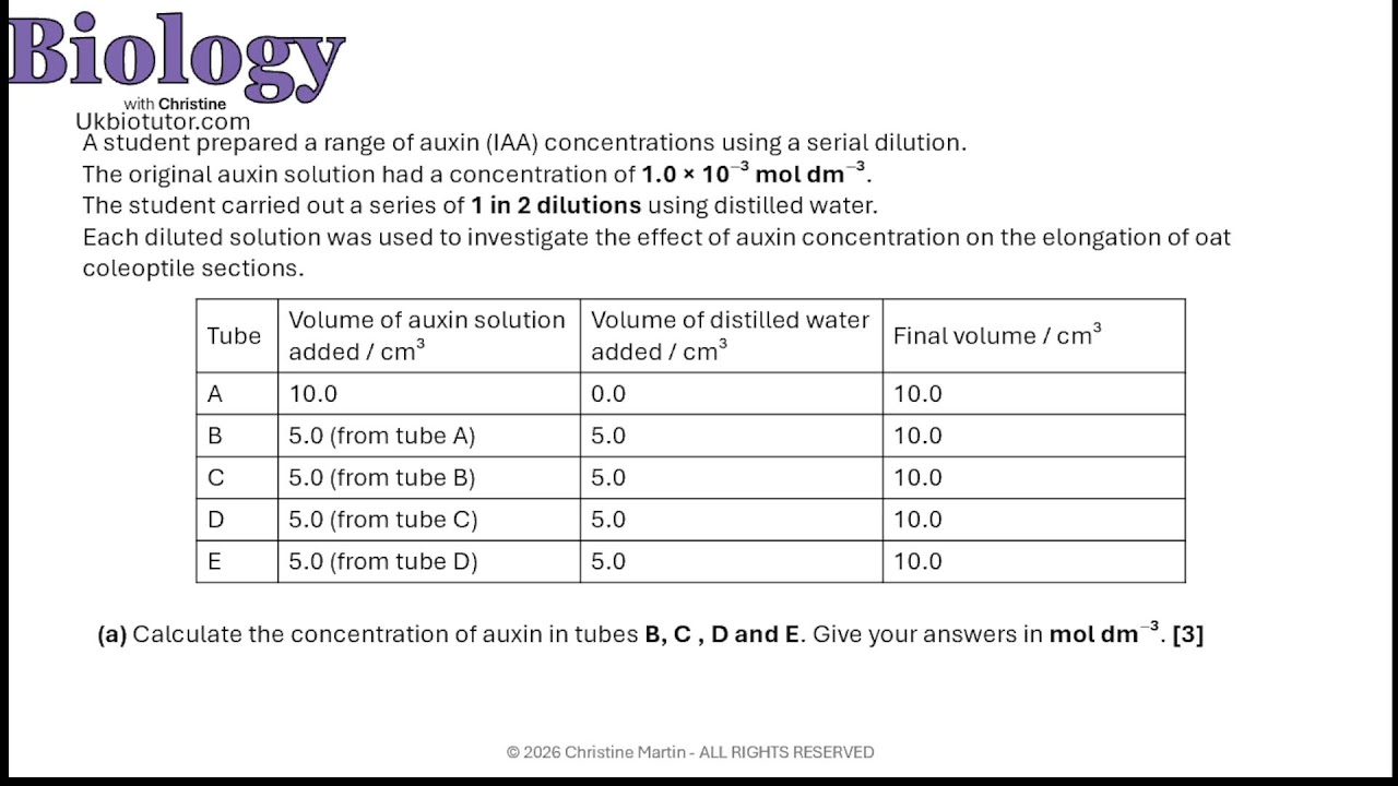 OCR A A-level Biology revision livestream