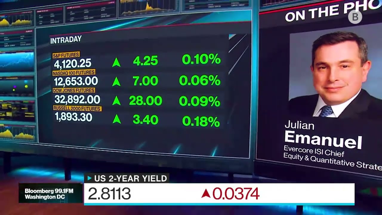 The 2,900 S&P 500 Bear Case Call