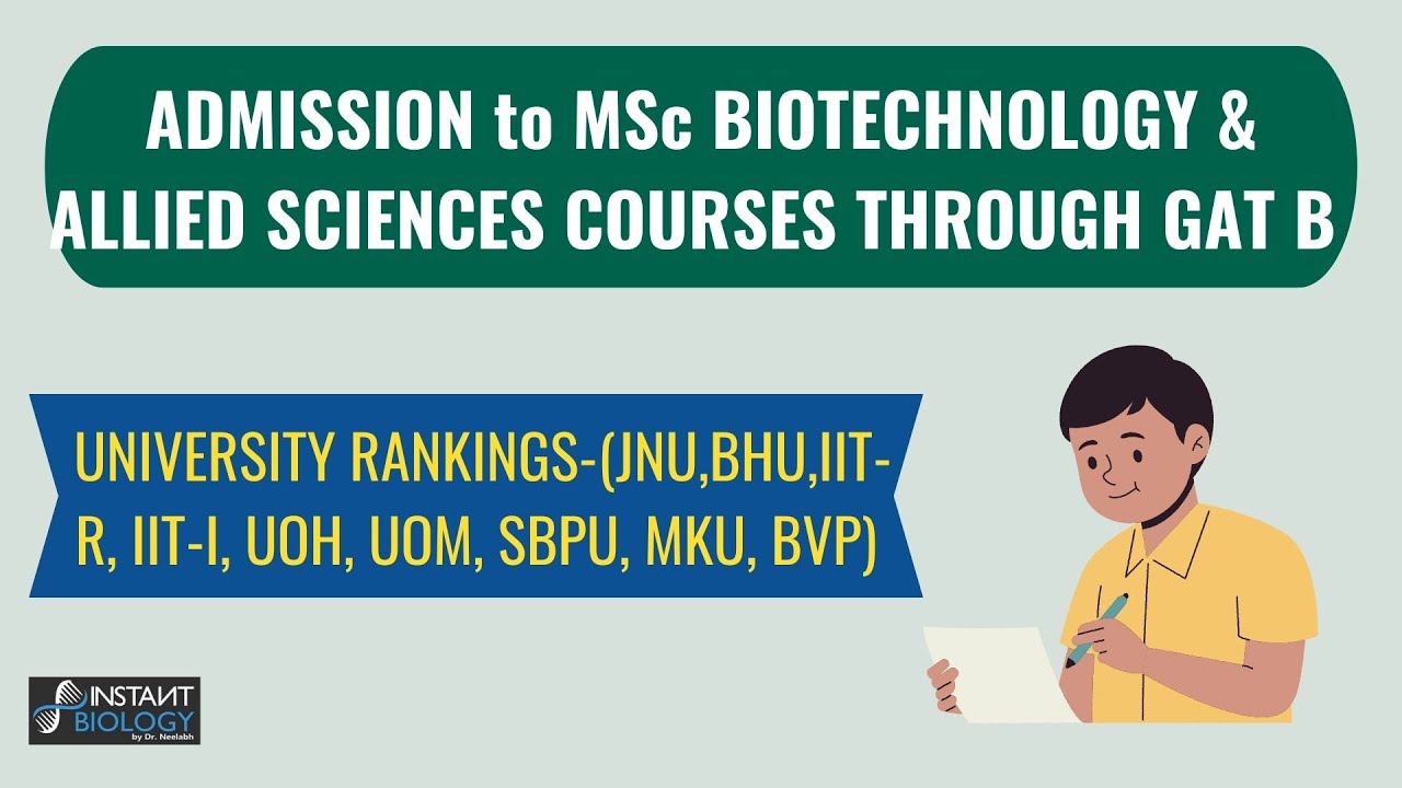 M.Sc. through  GAT B-Courses & University Rankings(JNU,BHU,IIT-R, IIT-I, UOH, UOM, SBPU, MKU, BVP)