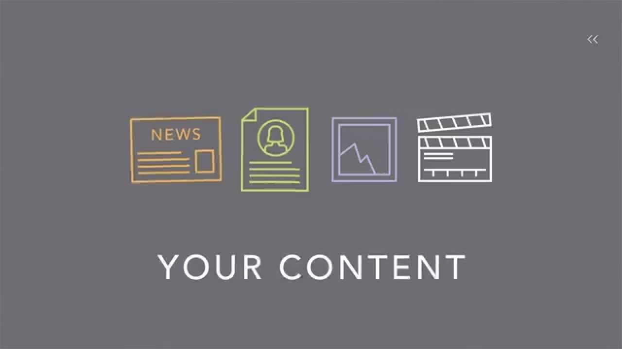 iQ media: Media Intelligence for Smart PR