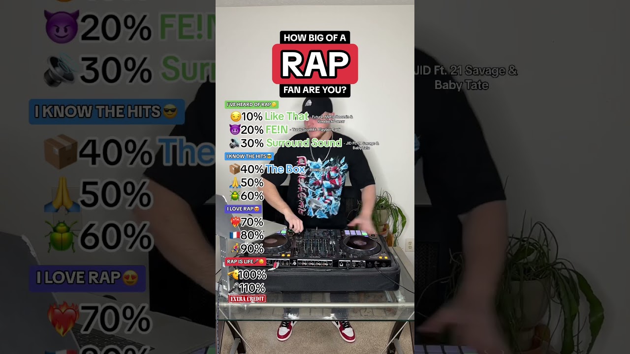 How Big Of A RAP MUSIC Fan Are You? Song Challenge!