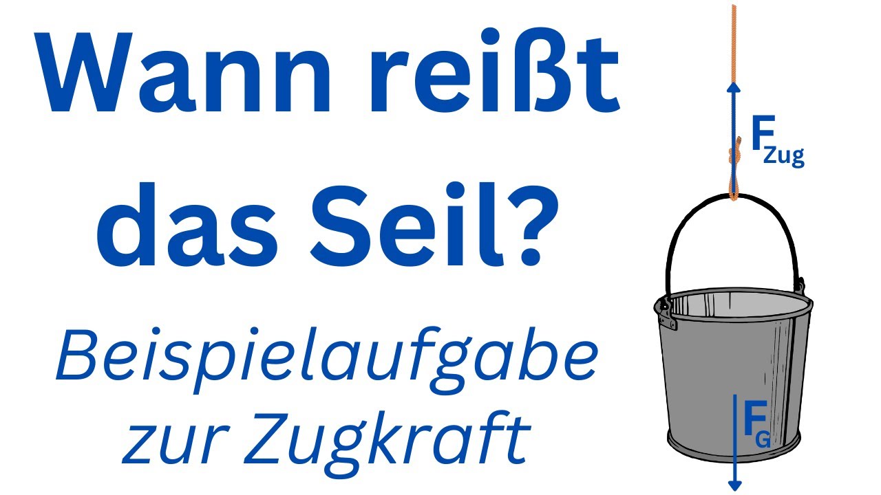 Beispielaufgabe zur Zugkraft