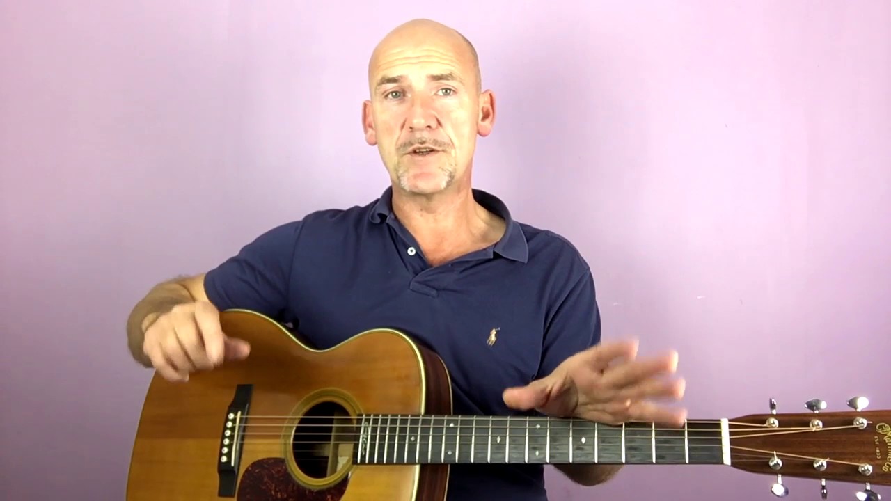 Bob Marley - No Woman No Cry - Guitar lesson by Joe Murphy