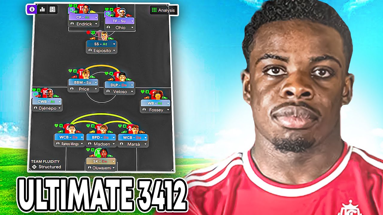The PERFECT BACK 3 TACTIC | Football Manager 2024 Tactics