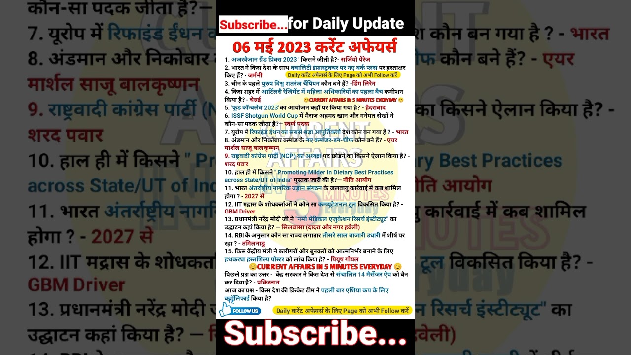 6 may 2023 | current affairs today #shorts #shortvideo #gauravsircurrentaffairs #utkarshclasses