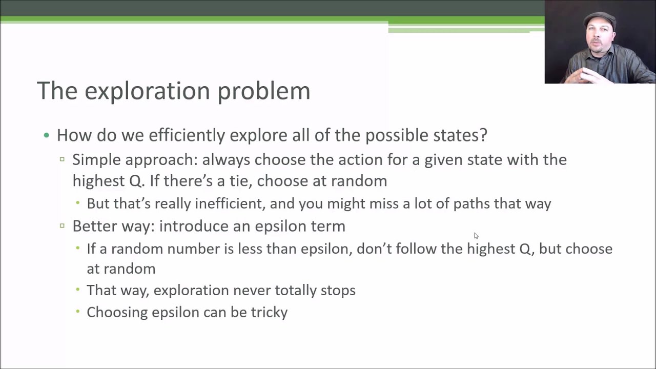 Reinforcement Learning Explained