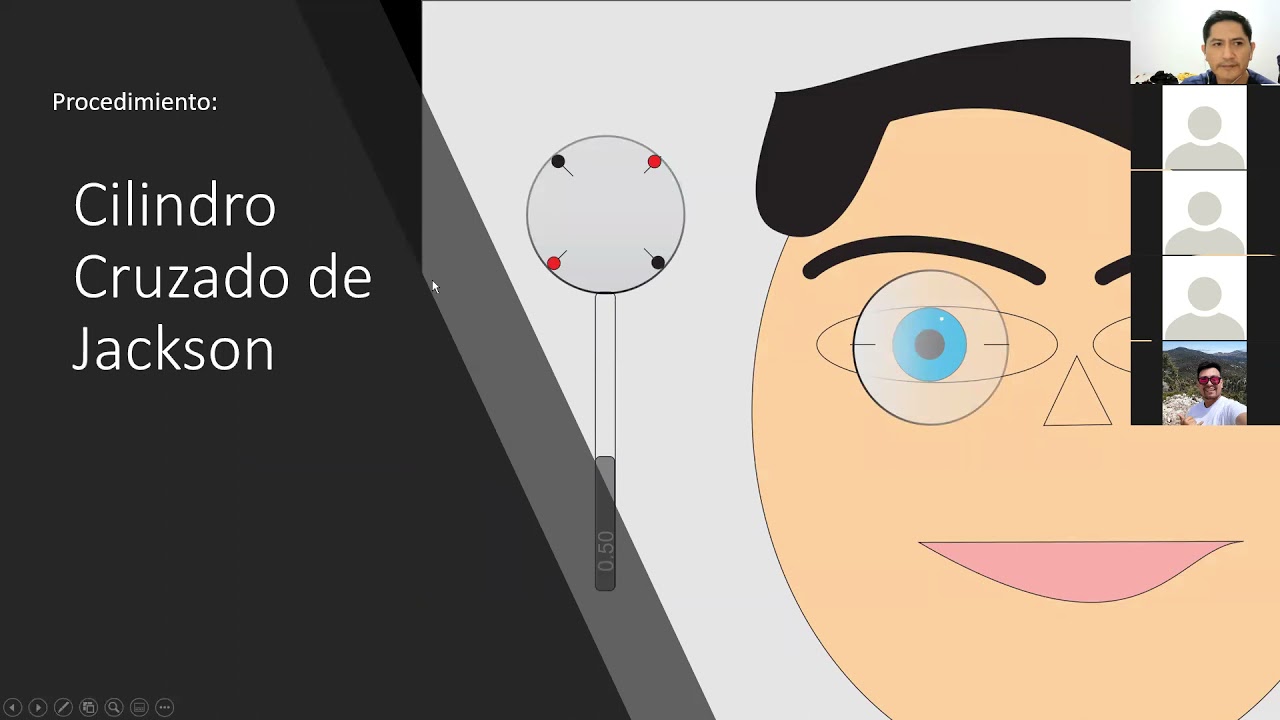 Examenes Subjetivos