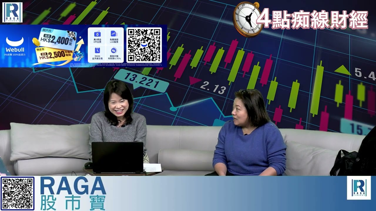 Raga Finance：4點痴線財經 20260121 - 第一節：主題板「存儲芯片、機械人、智駕」/ 本地經濟行情