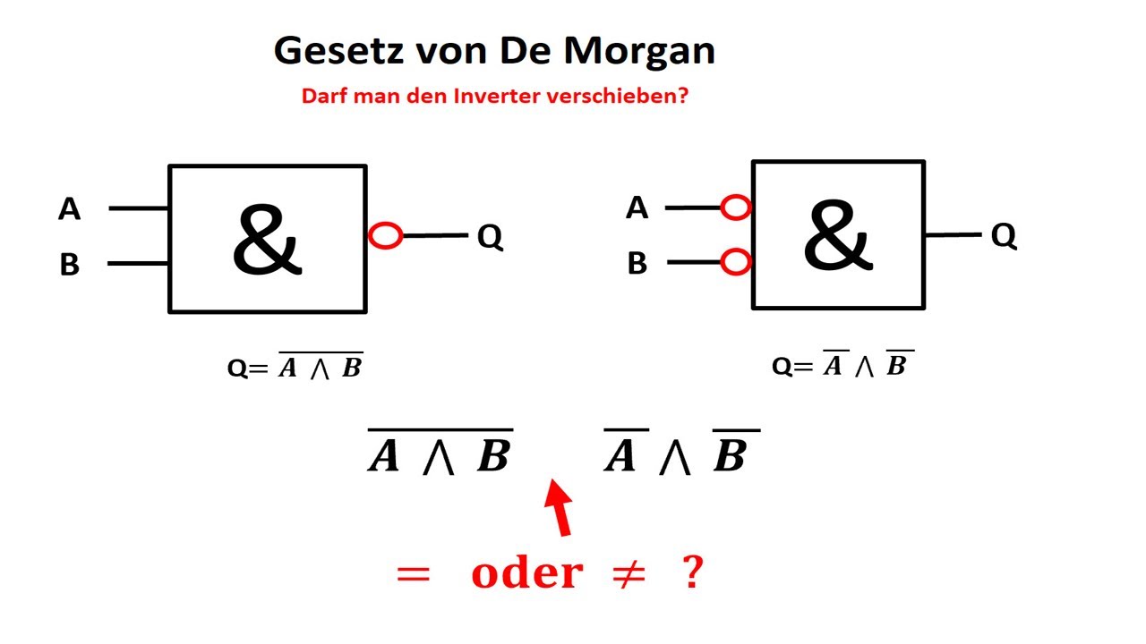 Gesetz von De Morgan / Digitaltechnik / Inverter verschieben / Elektrotechnik