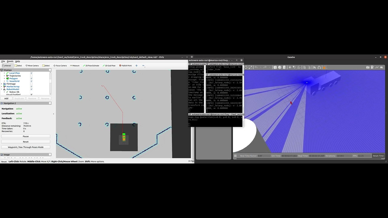 Setting Path Planner Manually to Ackerman robot using NAV2 (cmd line)
