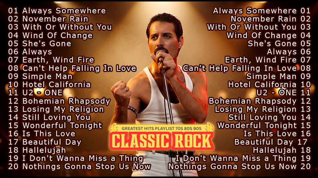 Queen, Aerosmith, Guns N Roses, Bon Jovi, Nirvana,  AC/DC 💥 Greatest Classic Rock Songs Of All Time