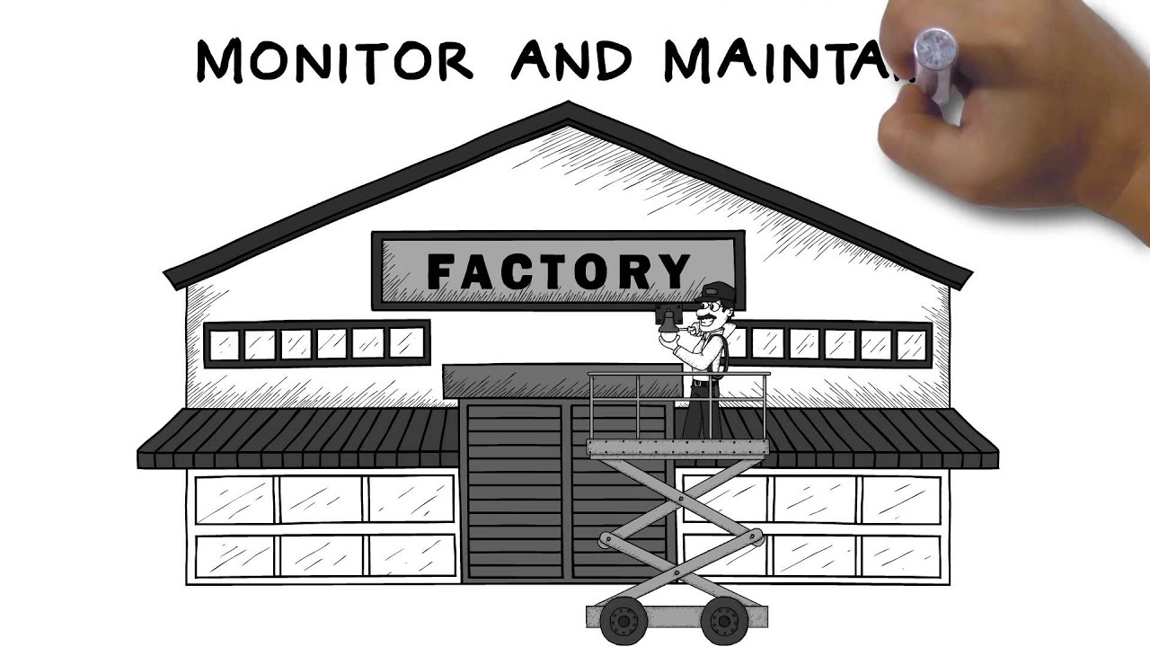 Security Standard After The Sale