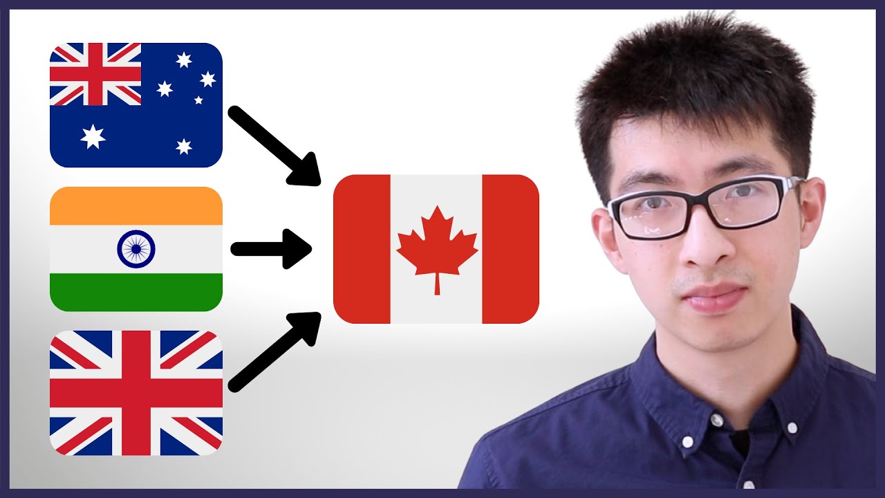 How to Become a Physiotherapist in Canada During COVID Pandemic (Foreign Trained Physio)