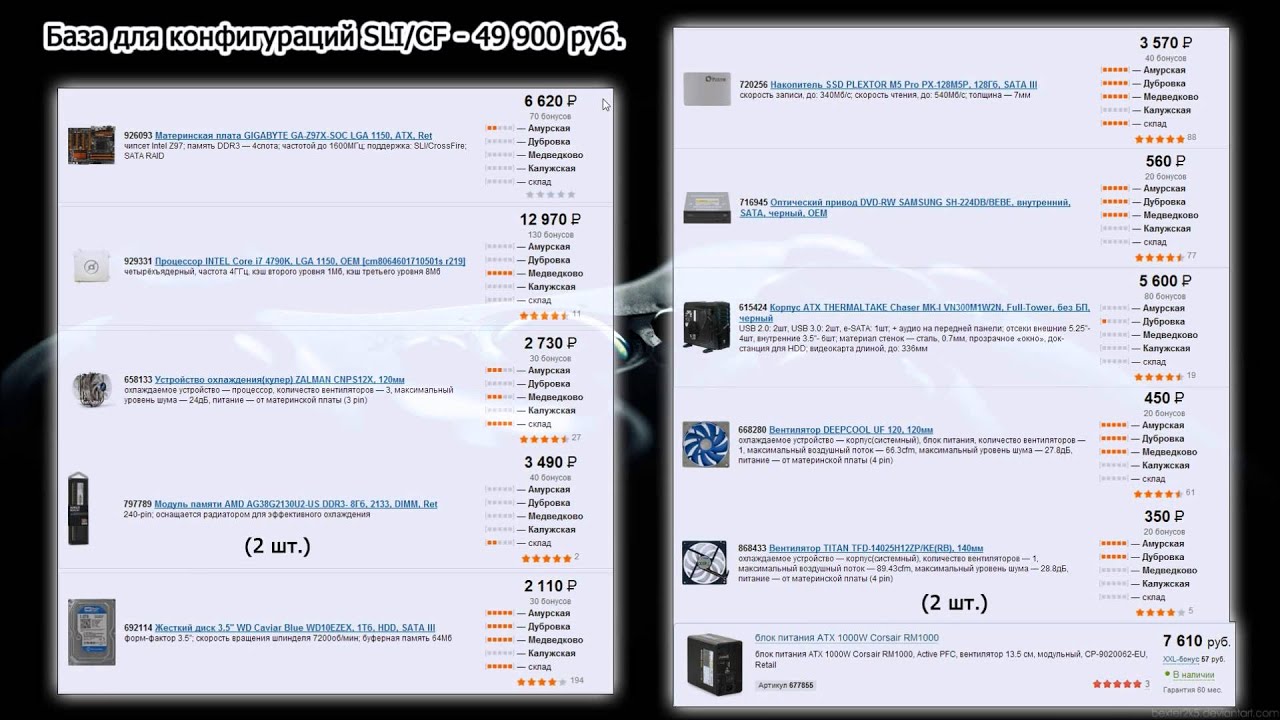 Собираем игровой компьютер с 2-way SLI/CrossFire видеоподсистемой. Мнение от Антохи.