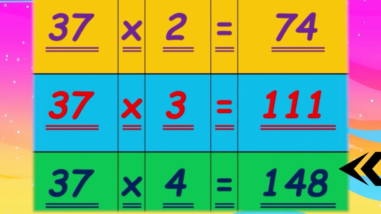 37 TABLE, TABLE OF 37, 37 Maths tables,37 multiplication table,37 ANIMATED TABLES Multiplication