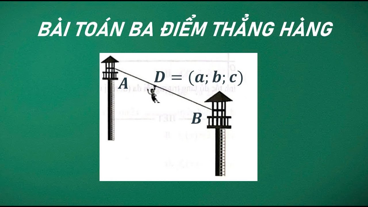 Bài số 12: Cách giải toán thực tế Vecto Lớp 12 - Bài toán ba điểm thẳng hàng - Dạng 1