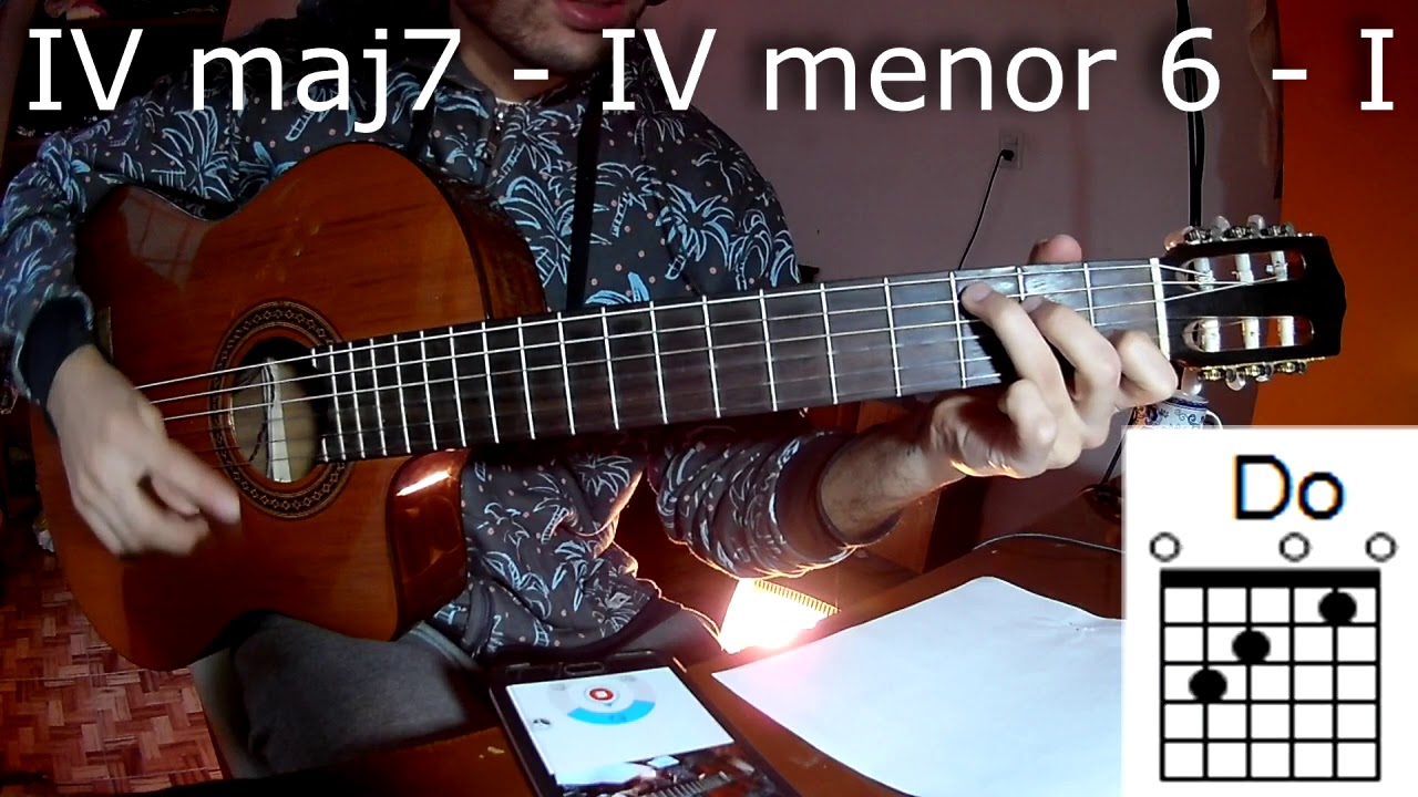 Como ARMONIZAR una canción | Chayita del Vidalero - Tutorial Guitarra