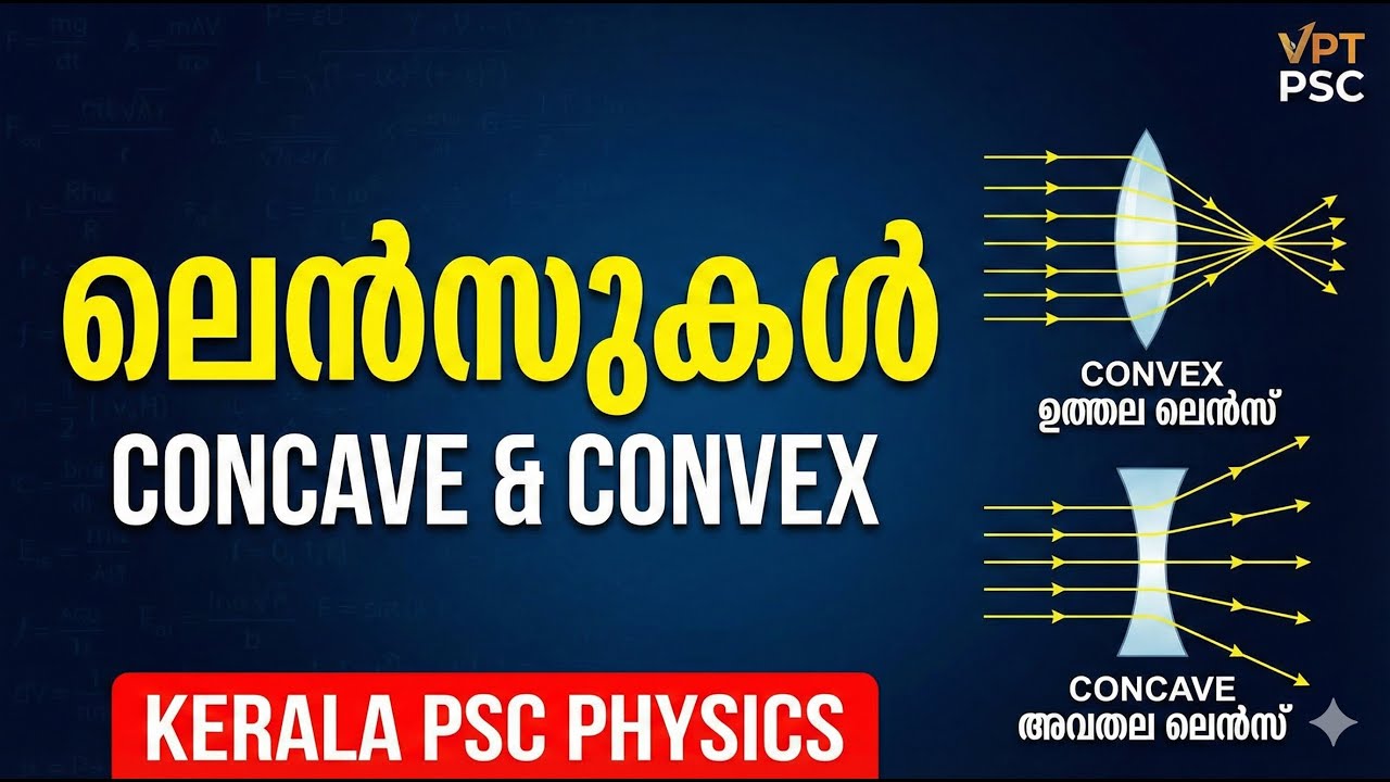 Lenses : Concave & Convex Lens Explained | Kerala PSC Physics Class