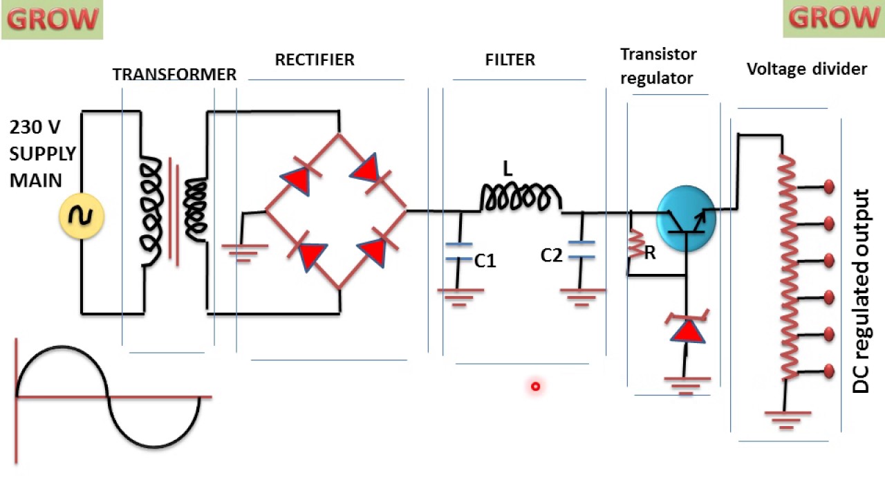 Regulated Power Supply