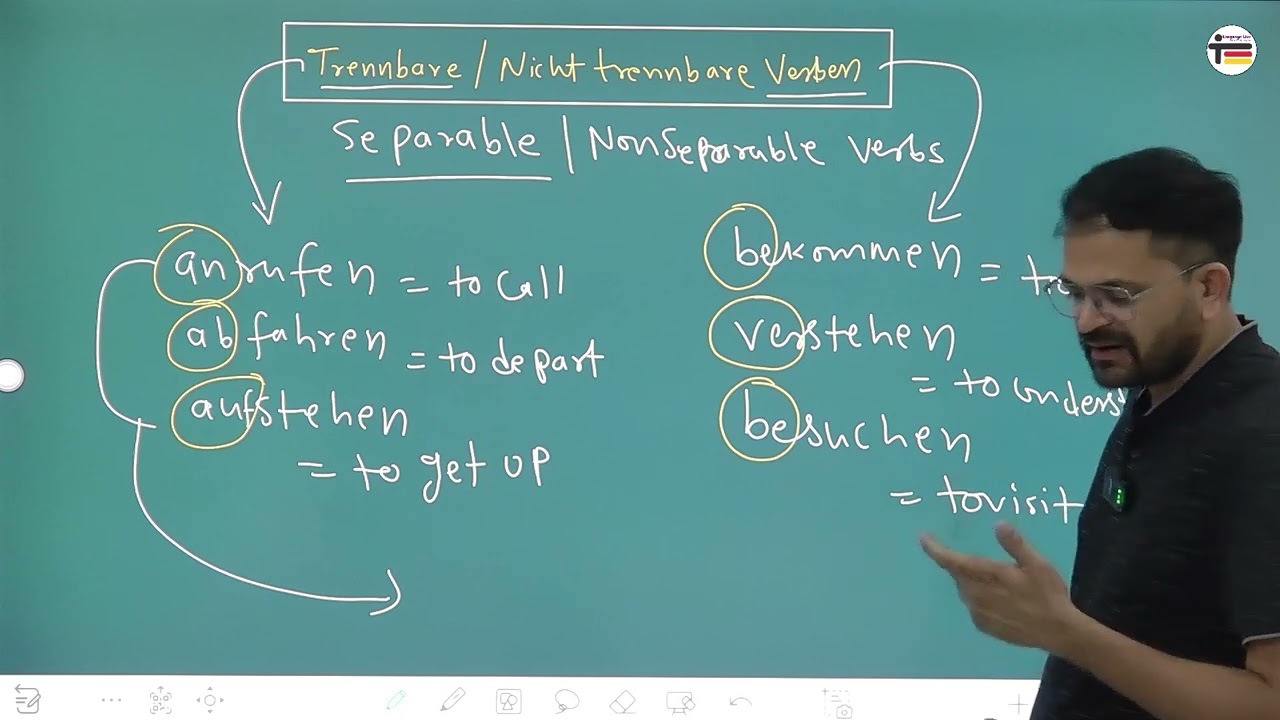 A1 Trennbare / Nicht trennbare Verben | Separable & Non separable Verbs in German Grammar
