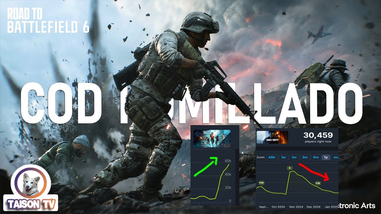 Battlefield 2042 Humilla a Call of Duty y tiene mas jugadores