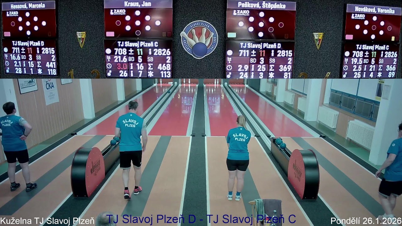 TJ Slavoj Plzeň D - TJ Slavoj Plzeň C