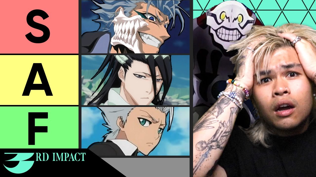 Модный ютубер оценивает Bleach: арка «Тысячелетняя кровавая война» (при участии @Frugal Aesthetic)